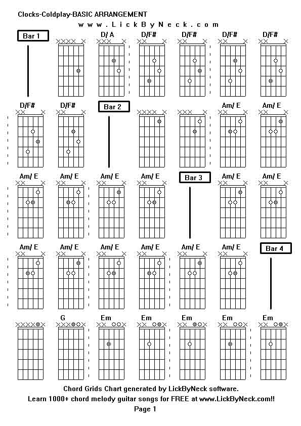 Chord Grids Chart of chord melody fingerstyle guitar song-Clocks-Coldplay-BASIC ARRANGEMENT,generated by LickByNeck software.